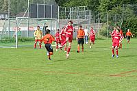 D Turnier 2007 16