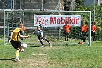 D-Turnier 2008-89