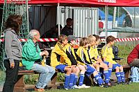 D-Turnier 2009 3