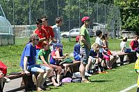 Sponsorenwettkampf 2008-23