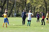 Trainingswoche 2019 0129