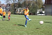 Trainingswoche 2019 0225