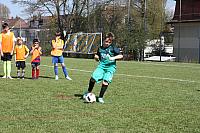 Trainingswoche 2019 0226