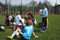 Trainingswoche2008 128