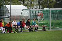 Trainingswoche2009 78